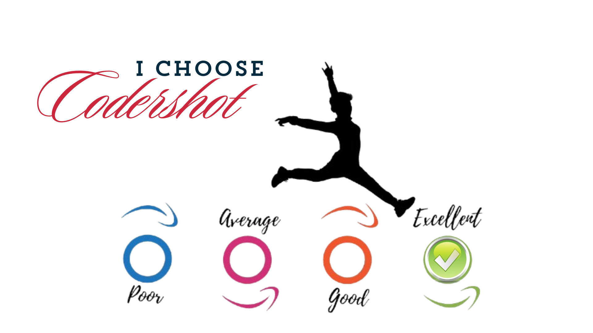 CoderShot Learning Platform